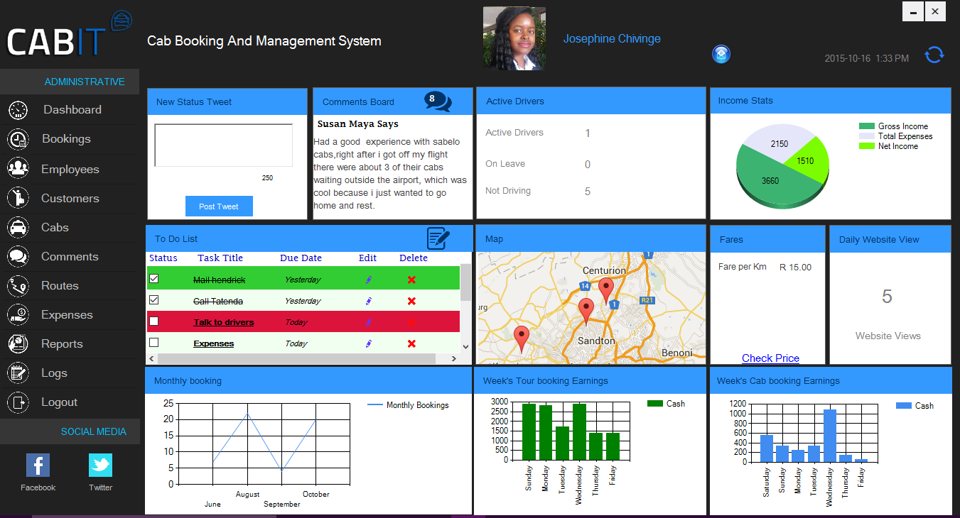 Dashboard Page